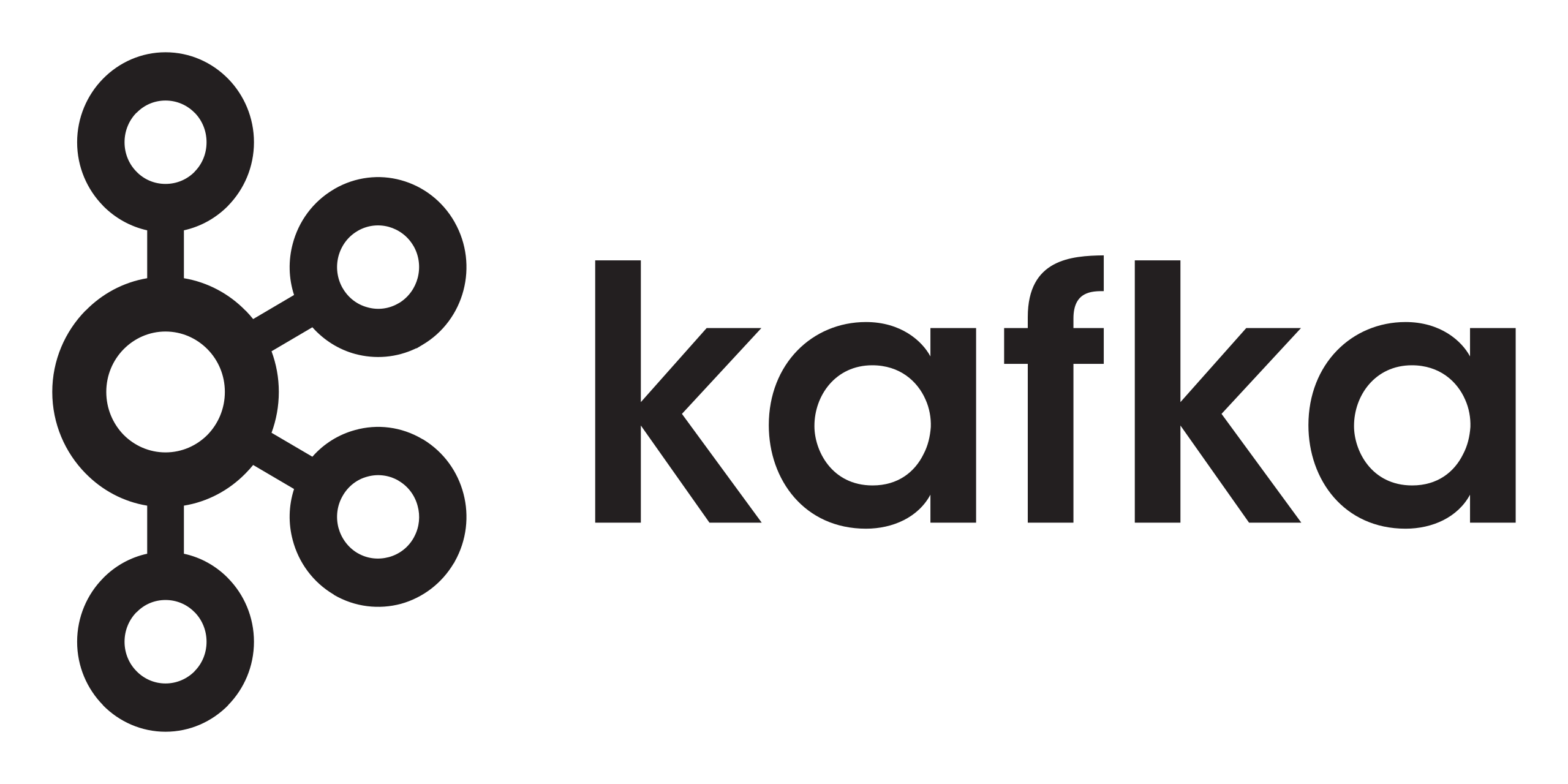 kafka