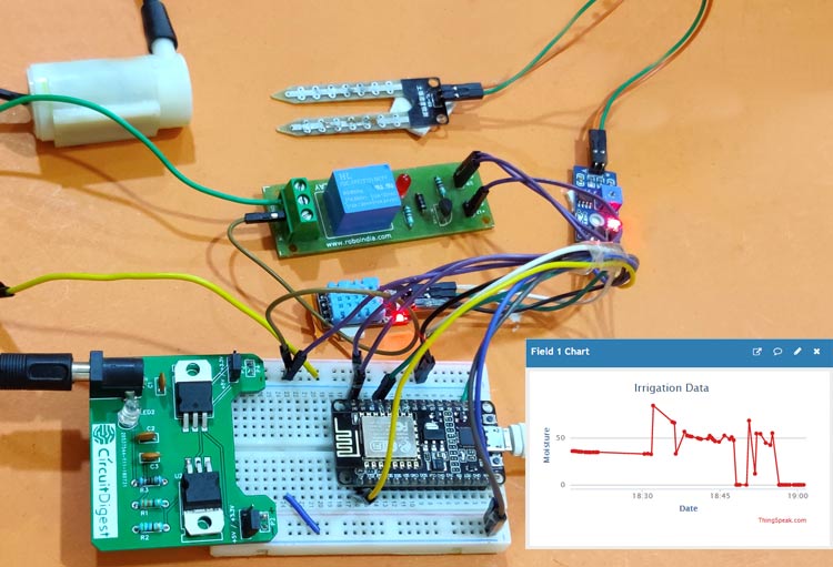 smart-irrigation-image